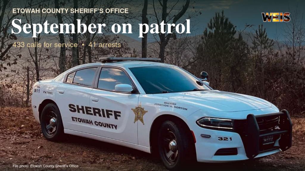 Etowah County Sheriff’s Office patrol car in a September patrol report header showing 433 calls for service and 41 arrests.