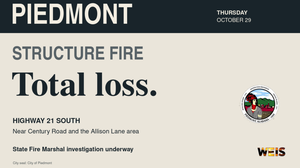 Piedmont structure fire news graphic with the official city seal, reporting a total loss and a State Fire Marshal investigation.