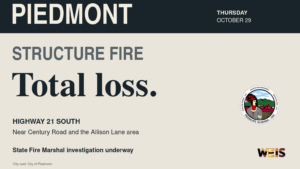Piedmont structure fire news graphic with the official city seal, reporting a total loss and a State Fire Marshal investigation.